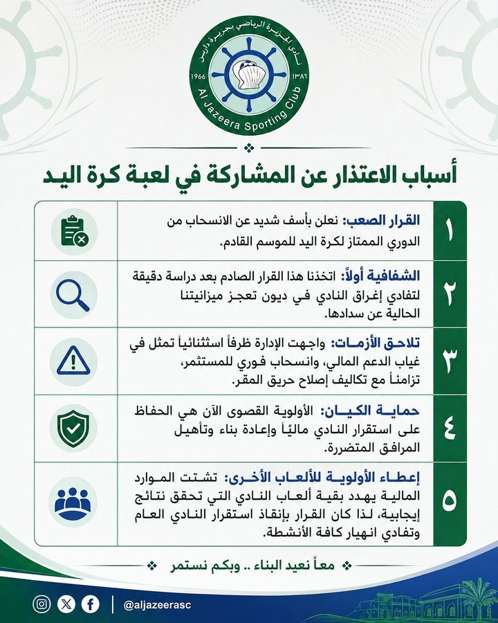أسباب اعتذار الجزيرة 1