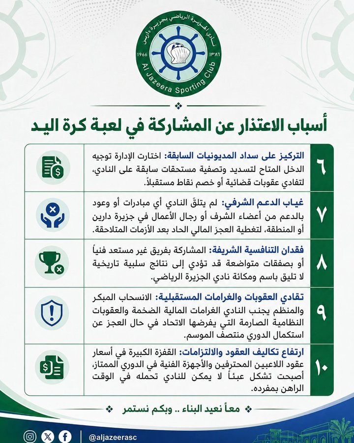 أسباب اعتذار الجزيرة 2