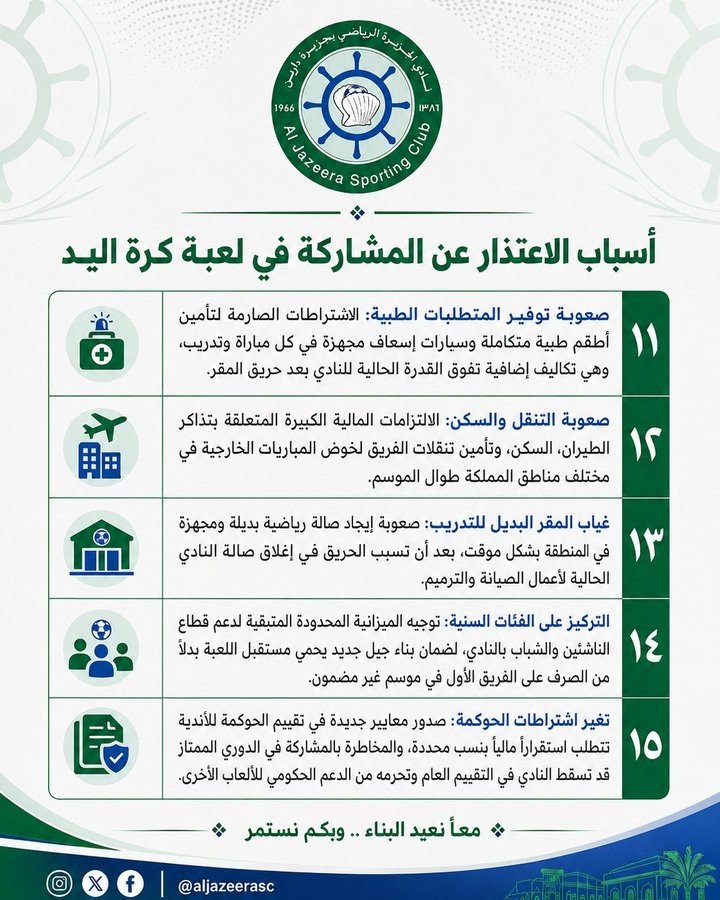أسباب اعتذار الجزيرة 3