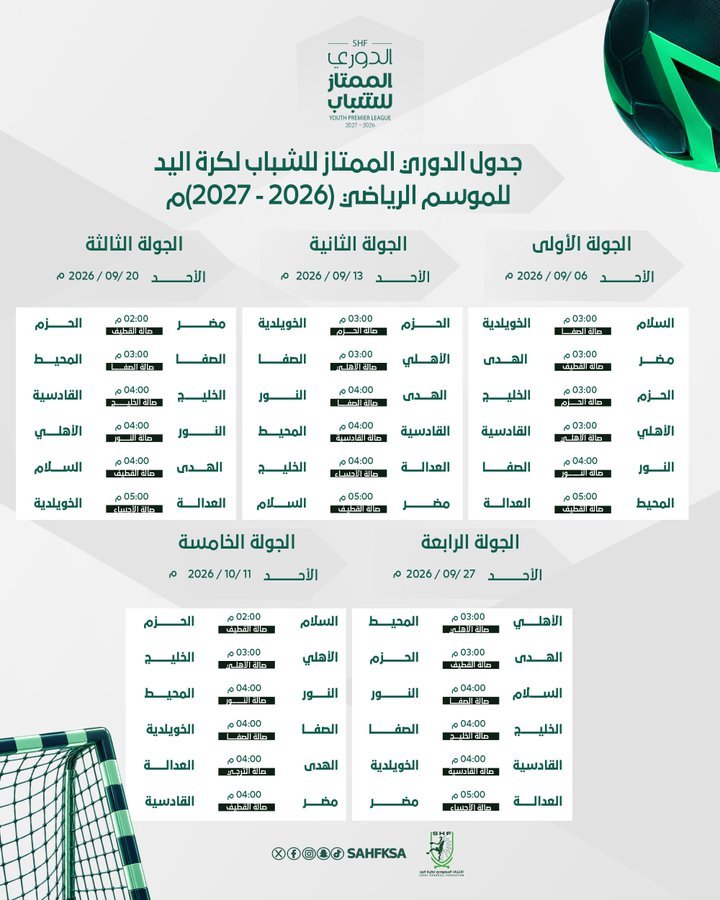 جدول الجولات الخمس الأولى